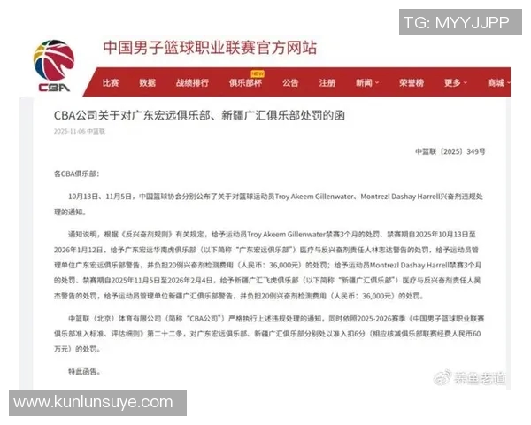 易信CBA罚单频出!罚款合计20万元,球员纷纷表示不满 易信CBA罚单频出!罚款合计20万元,球员纷纷表示不满