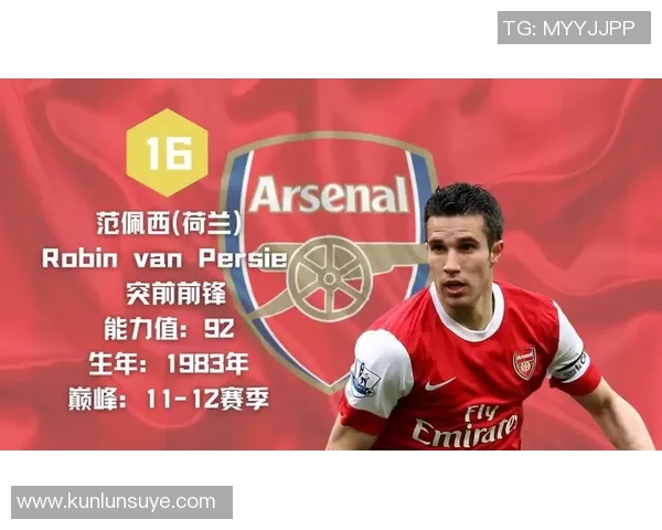 莱万与范佩西的巅峰对决谁才是足球历史上的最佳前锋 莱万与范佩西的巅峰对决谁才是足球历史上的最佳前锋